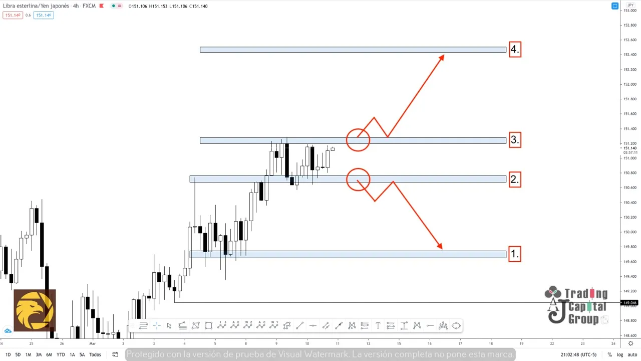 3.11GBPJPY.jpeg 3.11GBPJPY.jpeg