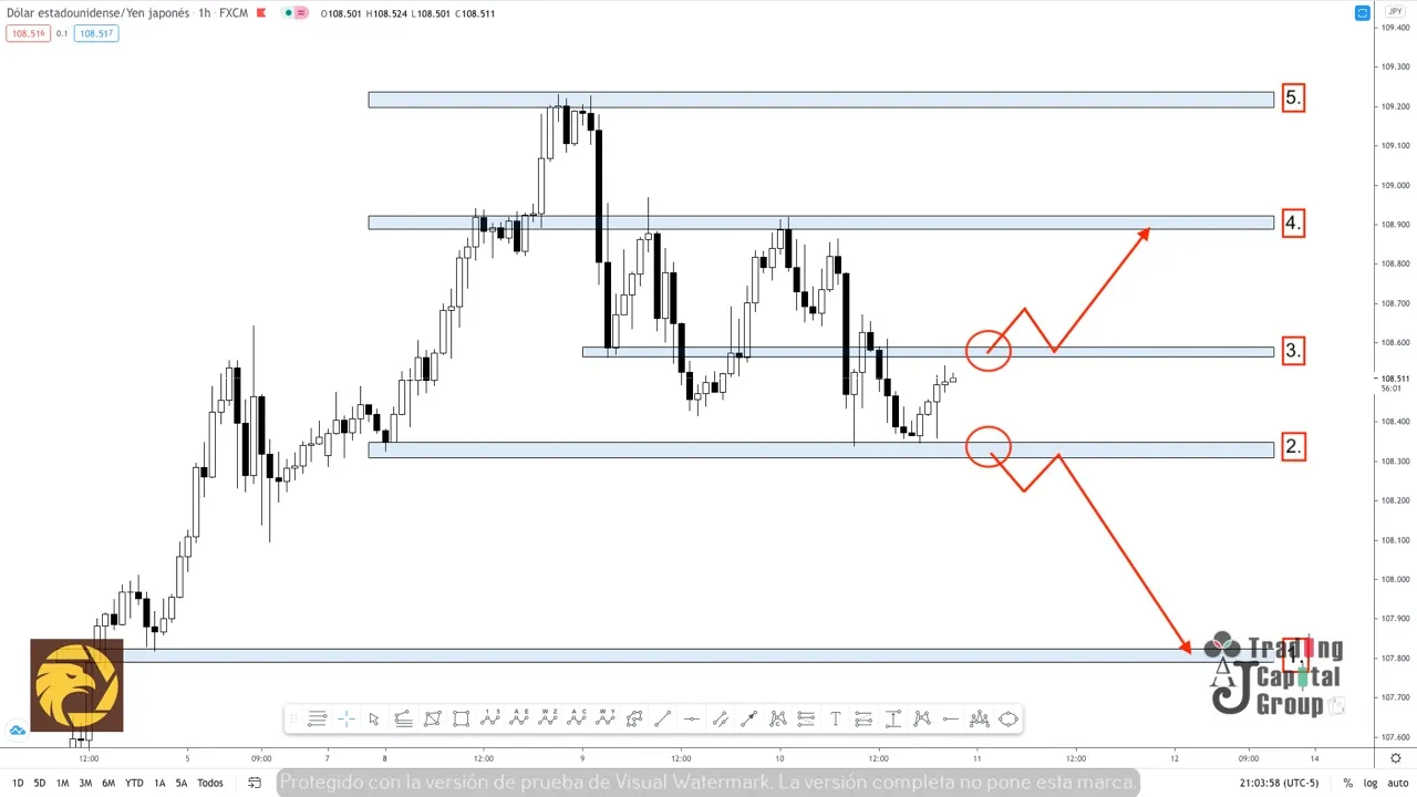 3.11USDJPY.jpeg 3.11USDJPY.jpeg