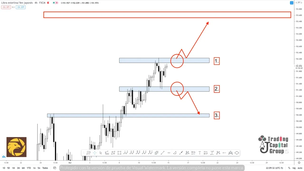 3.15GBPJPY.jpeg 3.15GBPJPY.jpeg