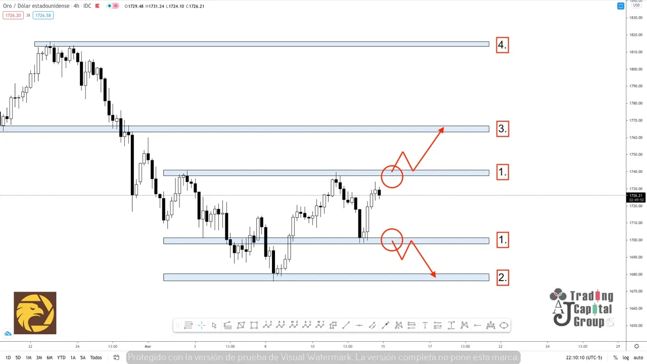 3.15XAUUSD.jpeg 3.15XAUUSD.jpeg