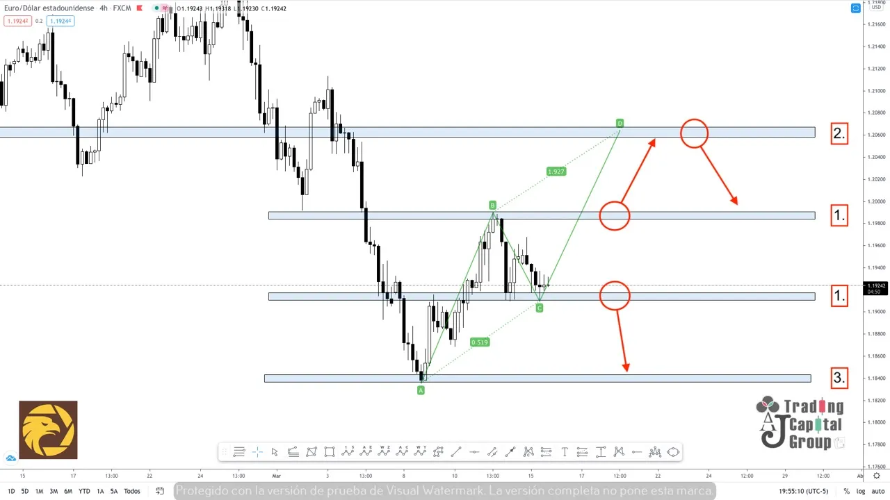 3.16EURUSD.jpeg 3.16EURUSD.jpeg