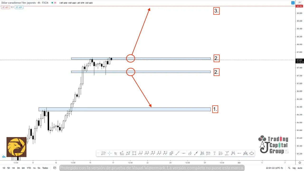 3.17CADJPY.jpeg 3.17CADJPY.jpeg
