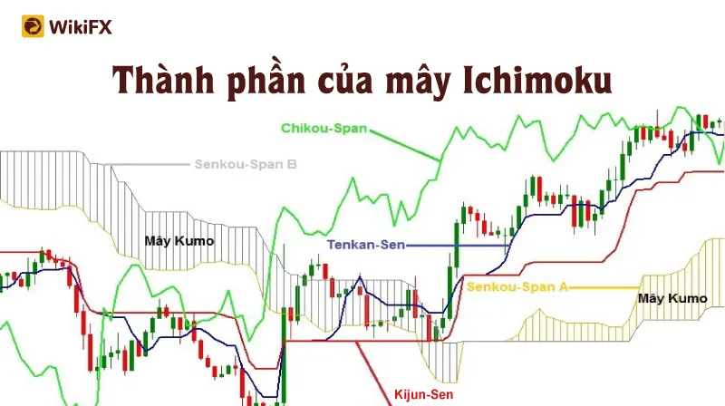 Phan-Tich-Ky-Thuat-Mar-18-3.jpg