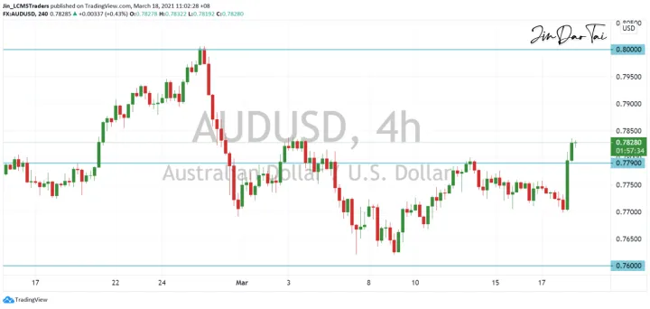 <b>USD/JPY image.png