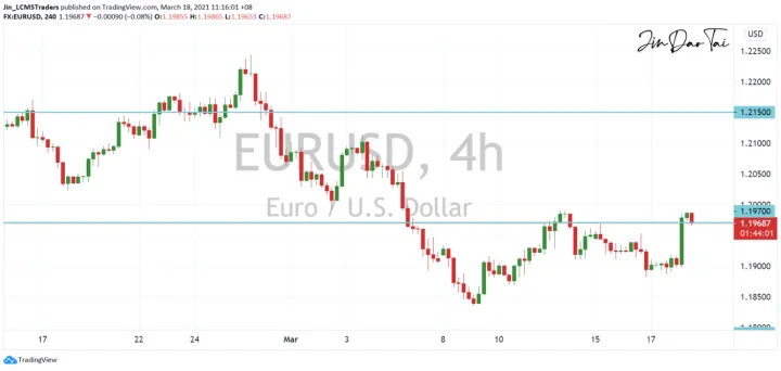 <b>GBP/USD image.png