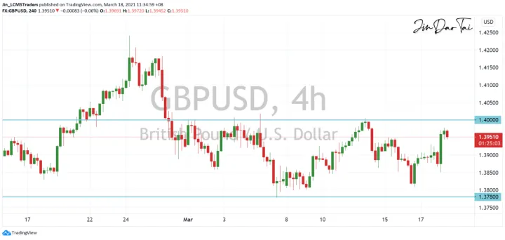 <b>USD/CAD image.png