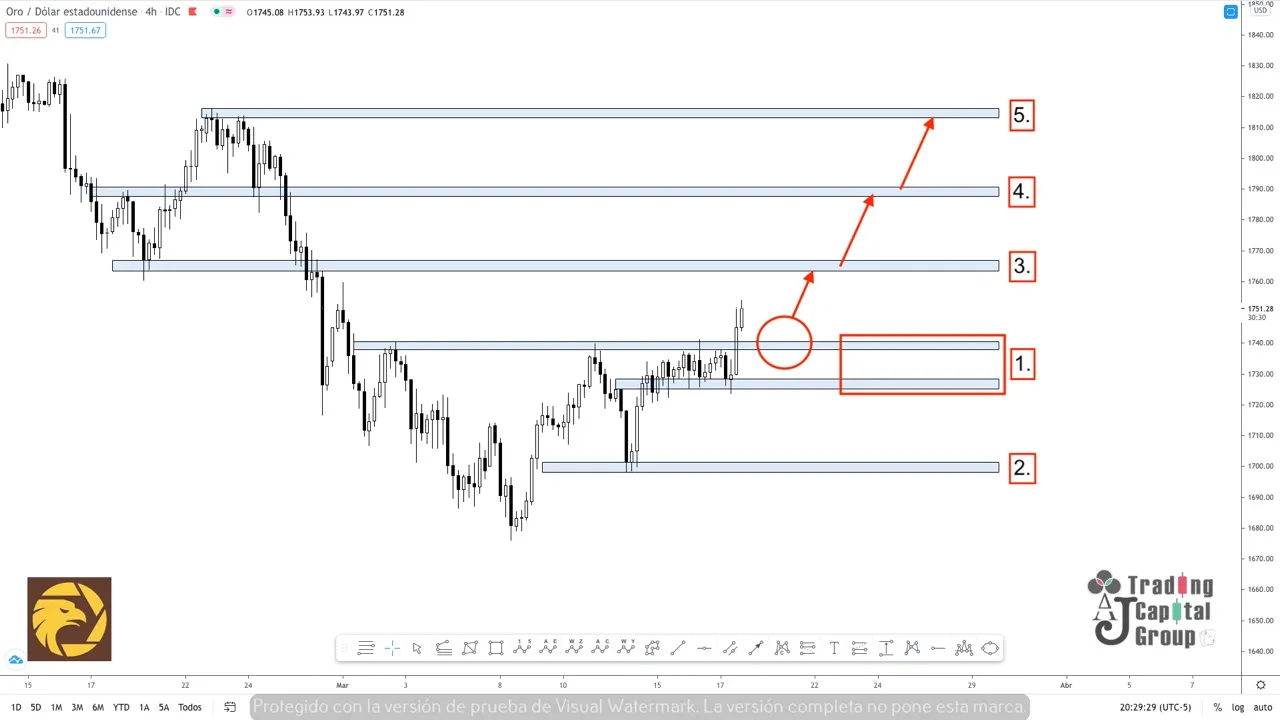 3.18XAUUSD.jpeg 3.18XAUUSD.jpeg