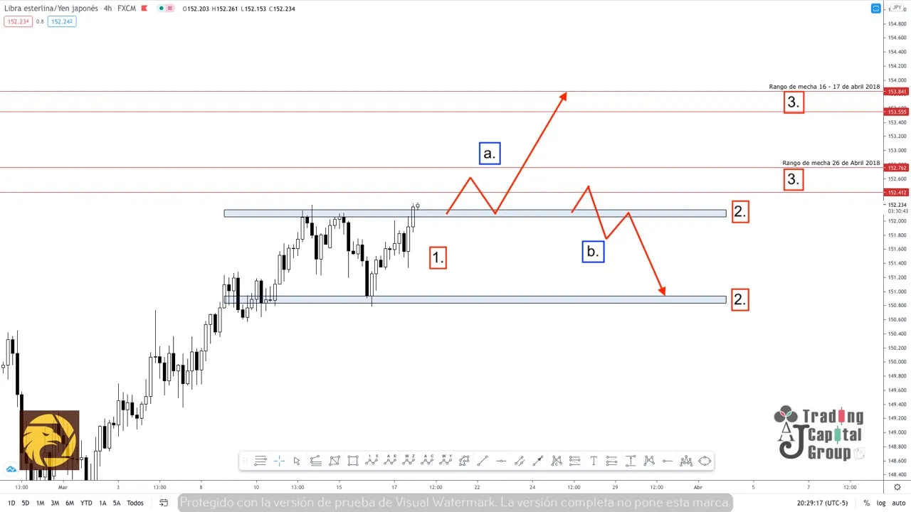 3.18GBPJPY.jpeg 3.18GBPJPY.jpeg