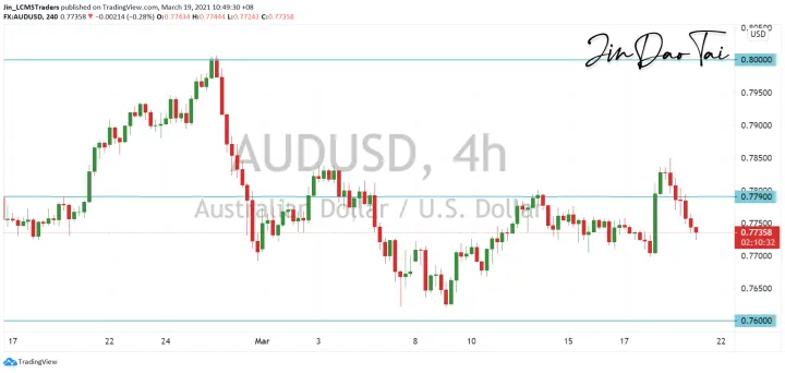 <b>USD/JPY image.png