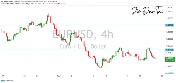 <b>GBP/USD image.png