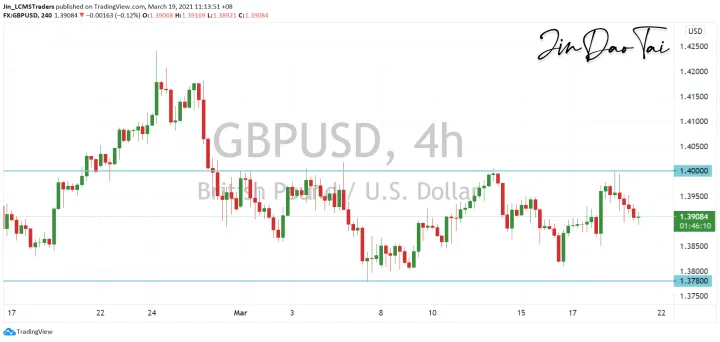 <b>USD/CAD image.png
