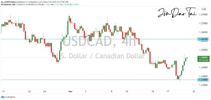 <b>GBP/JPY image.png
