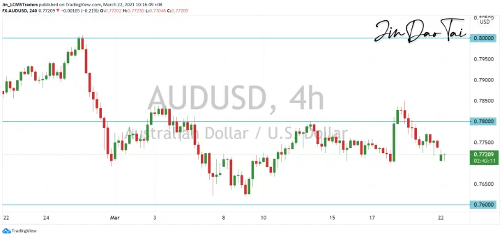 <b>USD/JPY image.png