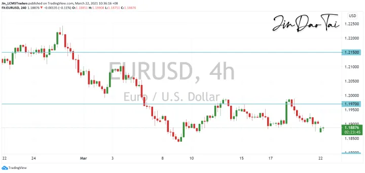 <b>GBP/USD image.png