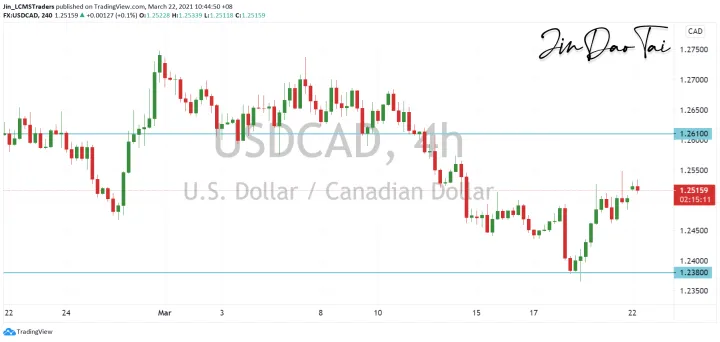 <b>GBP/JPY image.png