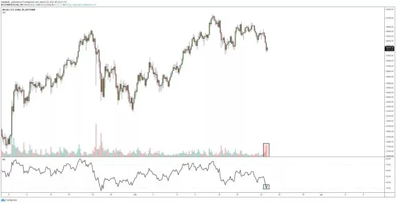 btc4hr-775x398(1).jpg btc4hr-775x398(1).jpg