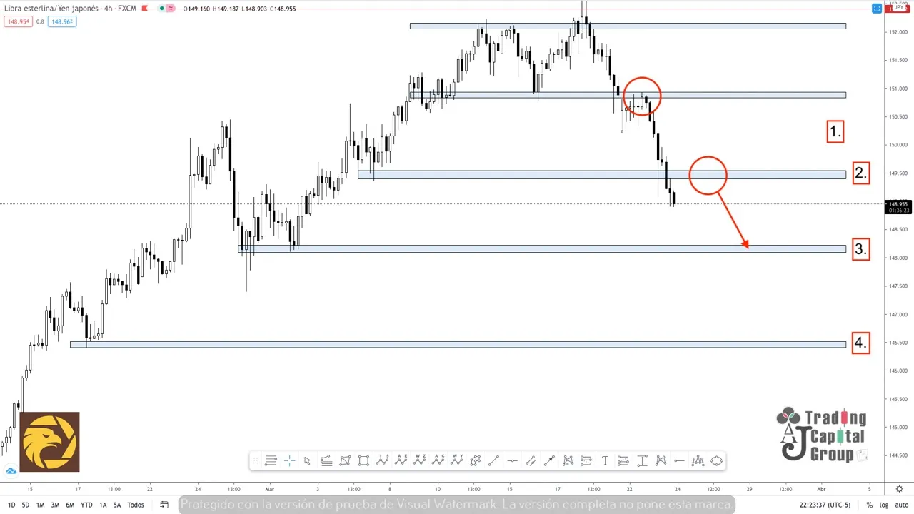 3.24GBPJPY.jpeg 3.24GBPJPY.jpeg