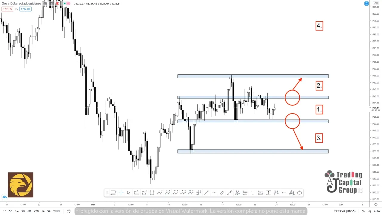 3.24XAUUSD.jpeg 3.24XAUUSD.jpeg