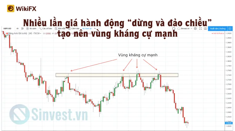 Phan-Tich-Ky-Thuat-Mar-25-4.jpg
