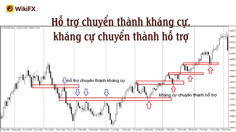Phan-Tich-Ky-Thuat-Mar-25-3.jpg