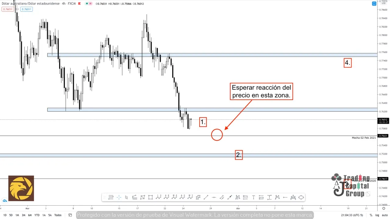 3.25AUDUSD.jpeg 3.25AUDUSD.jpeg