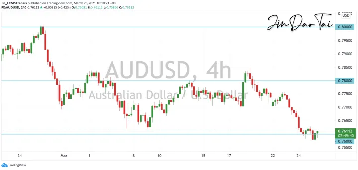 <b>USD/JPY image.png
