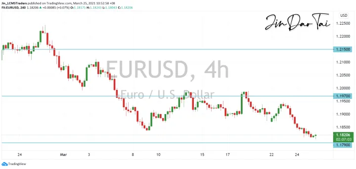 <b>GBP/USD image.png