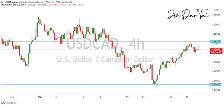 <b>GBP/JPY image.png
