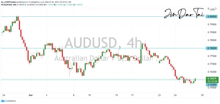 <b>USD/JPY image.png