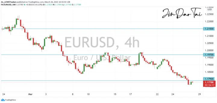 <b>GBP/USD image.png