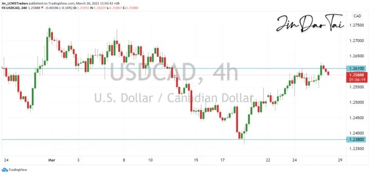 <b>GBP/JPY image.png