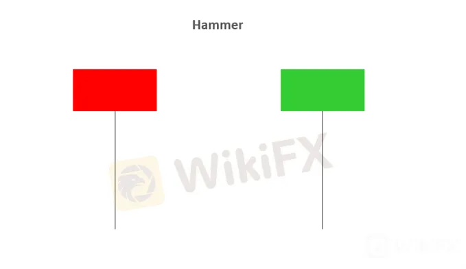 hammer 