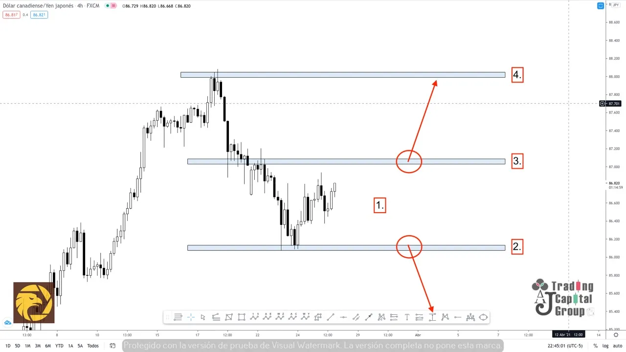 3.26CADJPY.jpeg 3.26CADJPY.jpeg