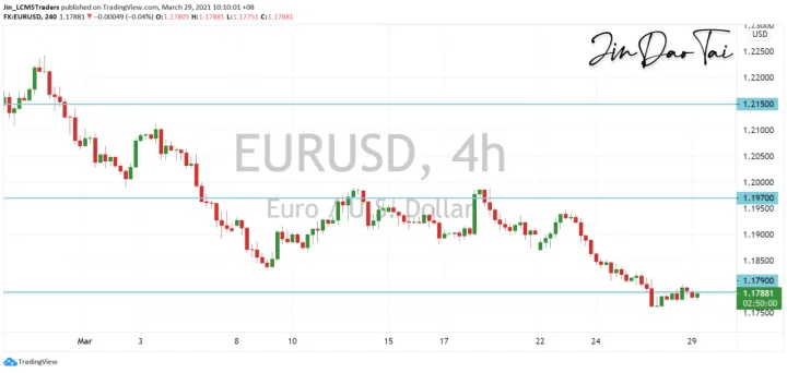 <b>GBP/USD image.png