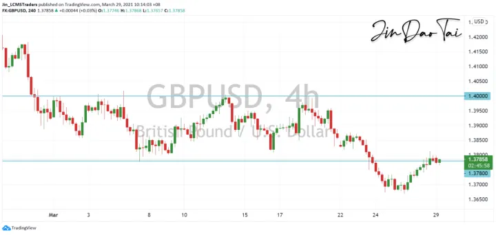 <b>USD/CAD image.png