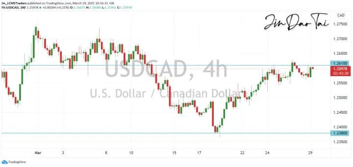 <b>GBP/JPY image.png