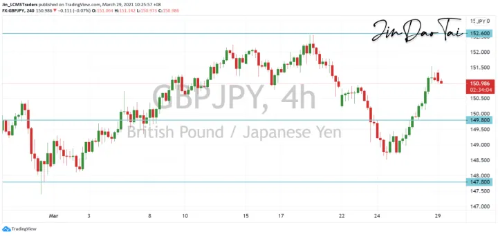 <b>EUR/JPY image.png