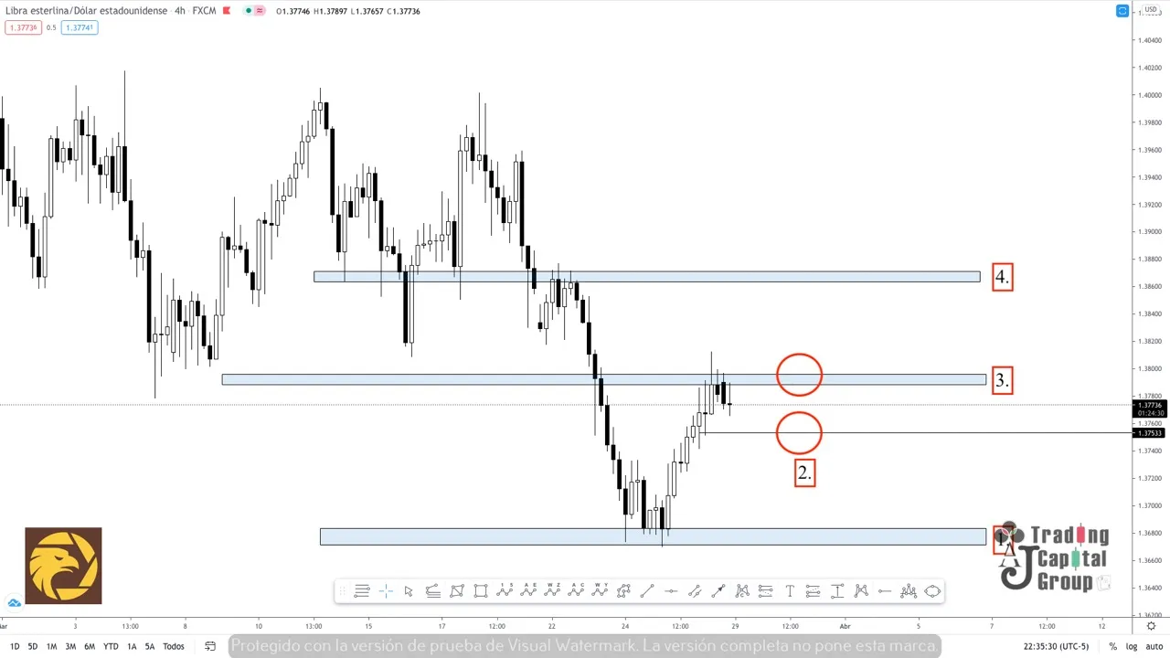 3.29GBPUSD.jpeg 3.29GBPUSD.jpeg