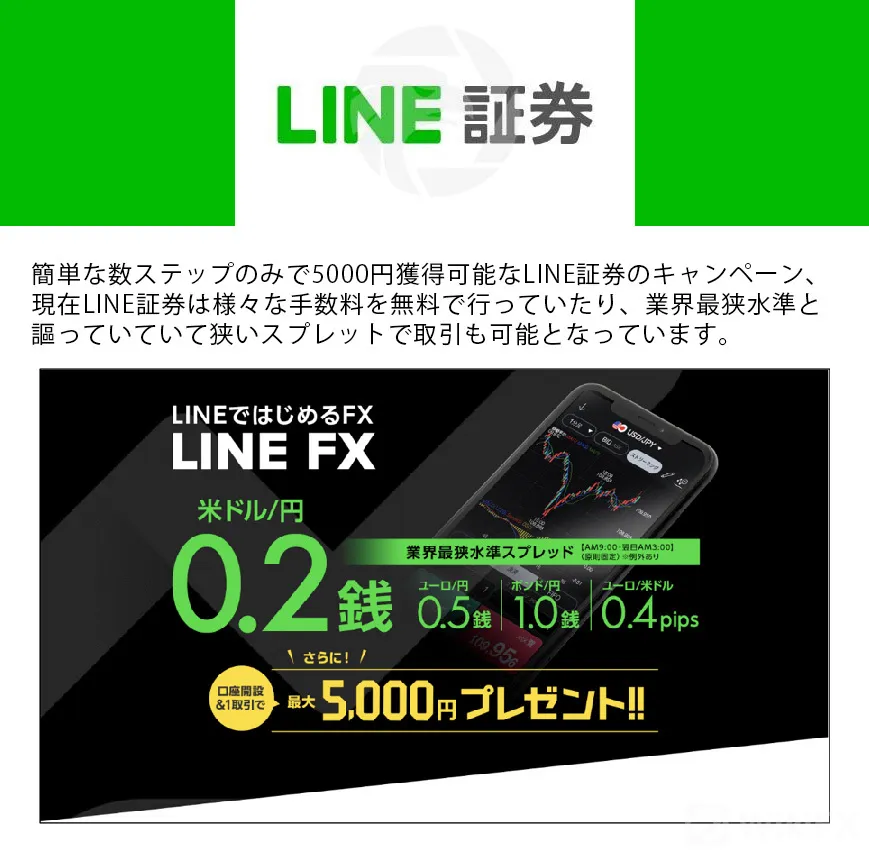 【初心者向け】FX会社でおこなっているお得なキャンペーン