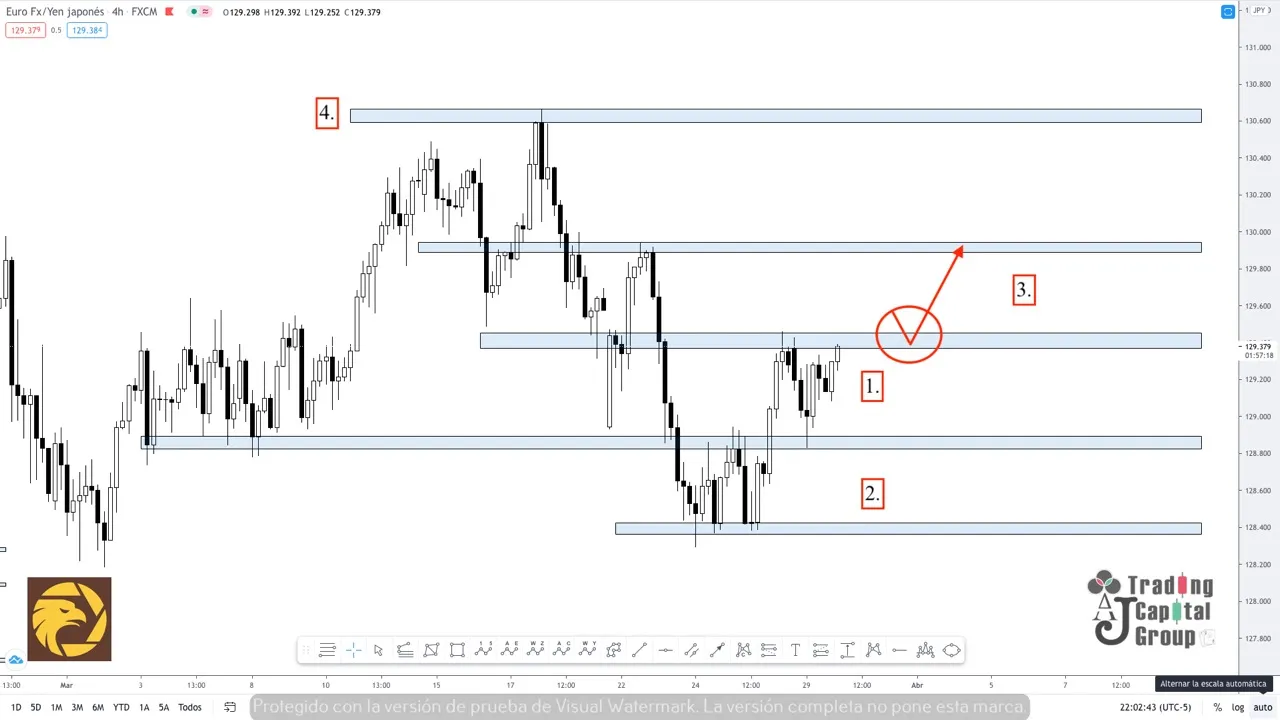 3.30EURJPY.jpeg 3.30EURJPY.jpeg