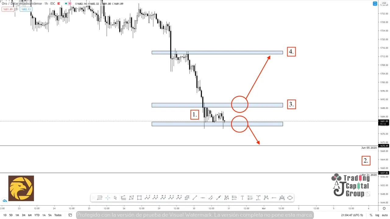 3.31XAUUSD.jpeg 3.31XAUUSD.jpeg