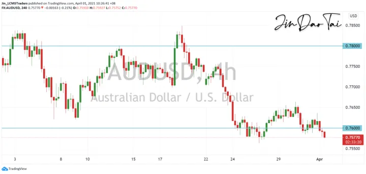 <b>USD/JPY image.png