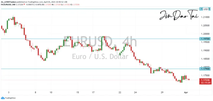 <b>GBP/USD image.png