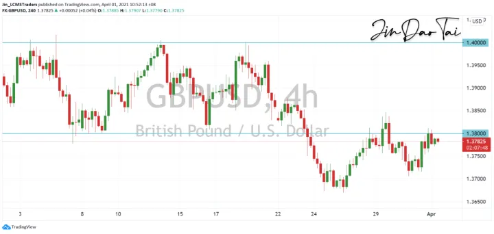 <b>USD/CAD image.png