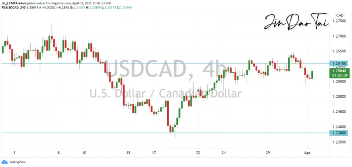 <b>GBP/JPY image.png