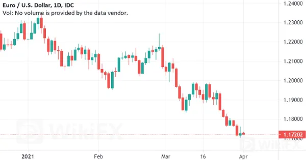 EUR-USD.png