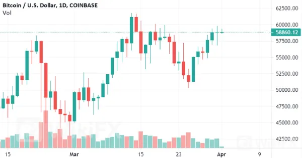 Bitcoin.png