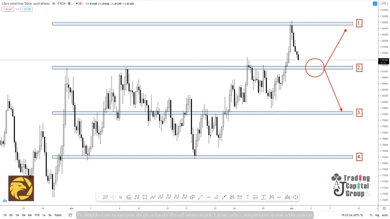 4.2GBPCAD.jpeg 4.2GBPCAD.jpeg