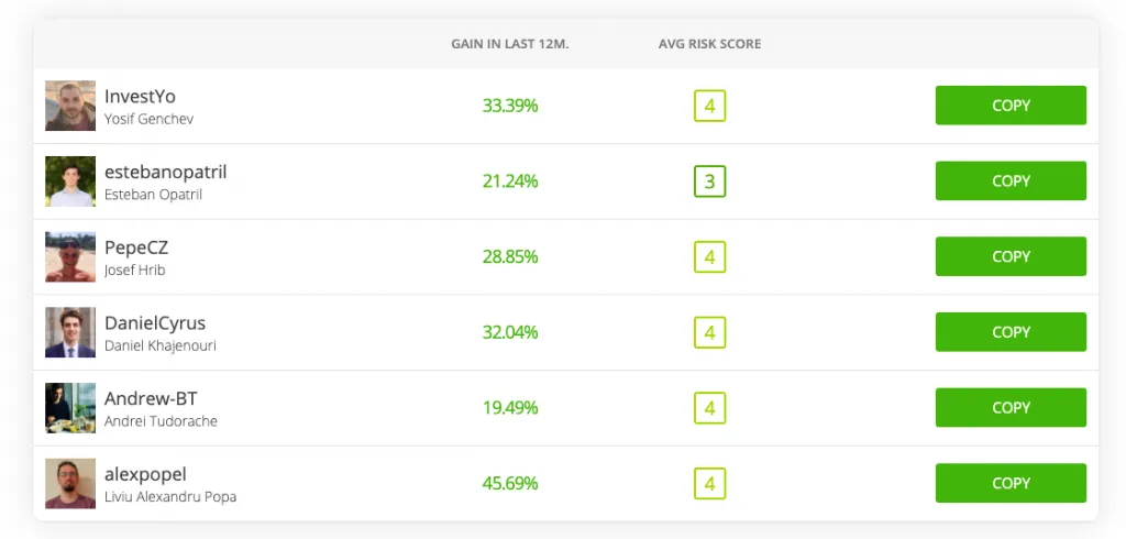eToro 