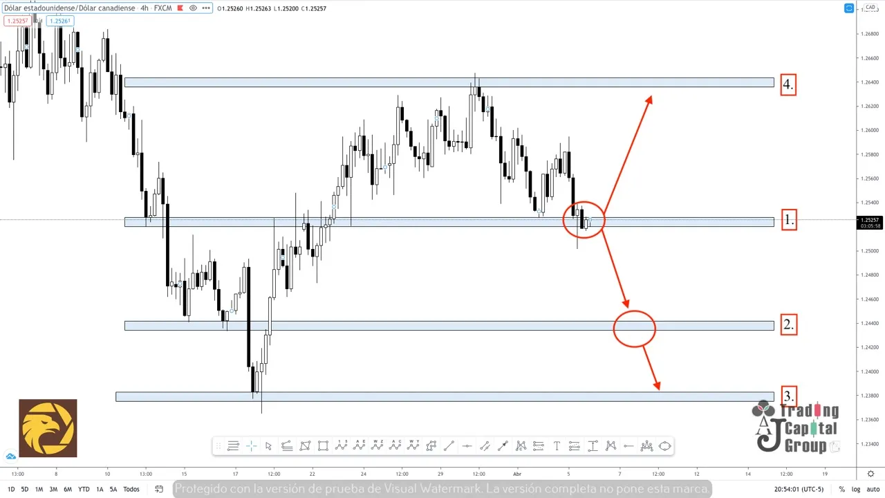 4.6USDCAD.jpeg 4.6USDCAD.jpeg